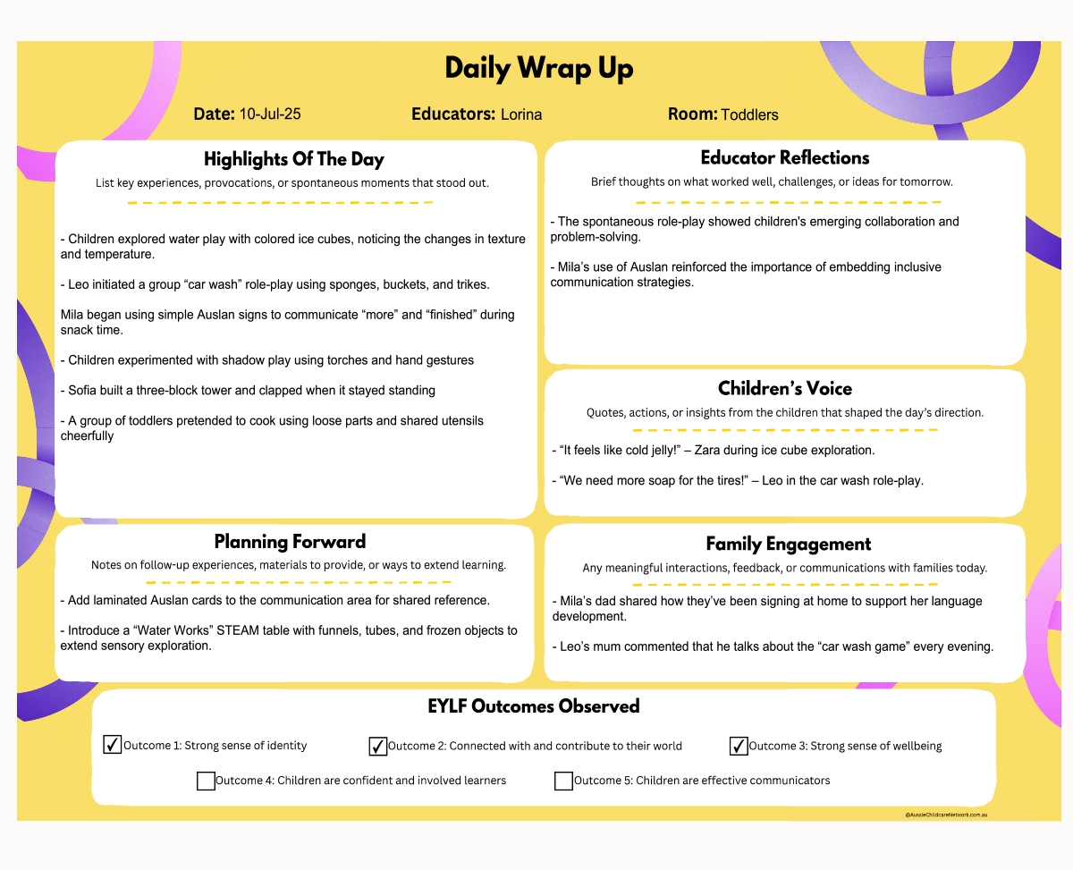 Daily Wrap Up