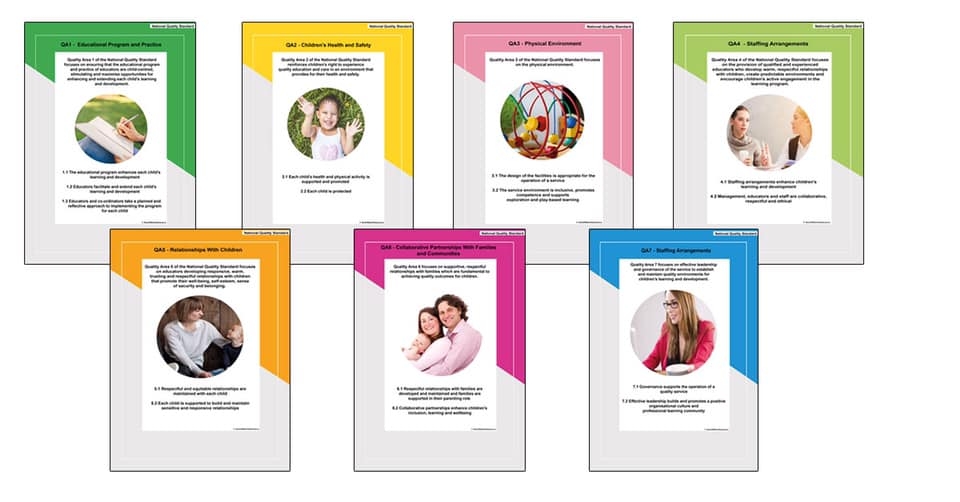 FREE NQS Quality Areas Posters To Download