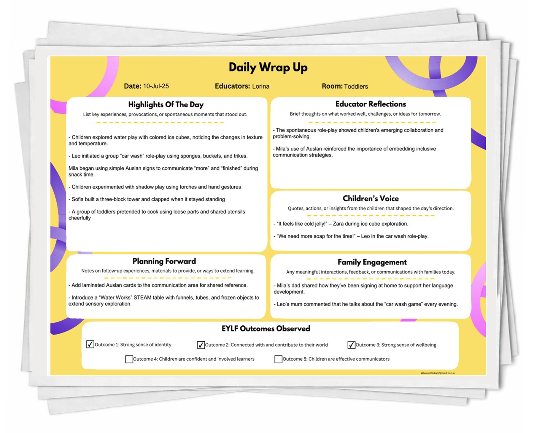 Daily Wrap Up
