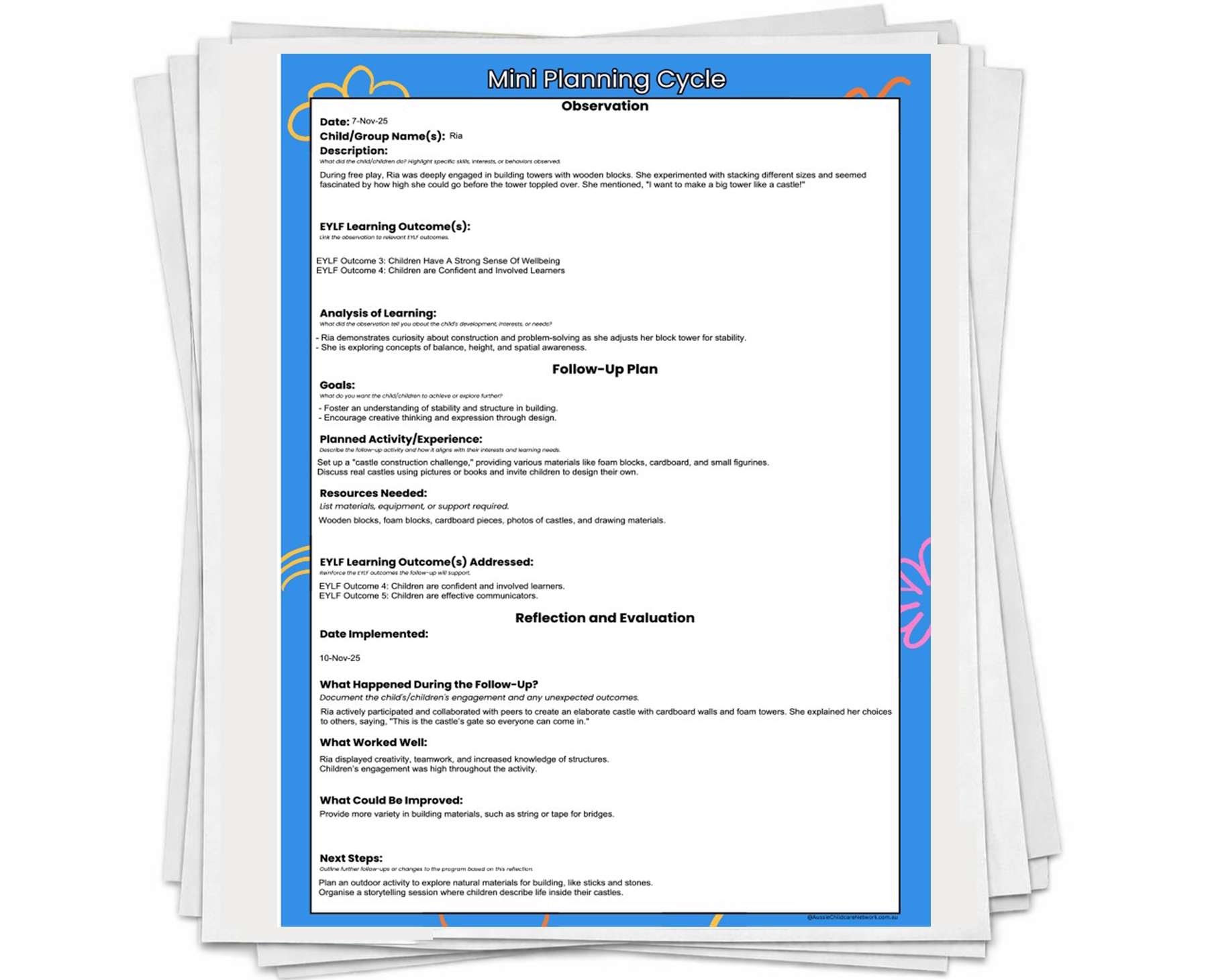 Mini Planning Cycle