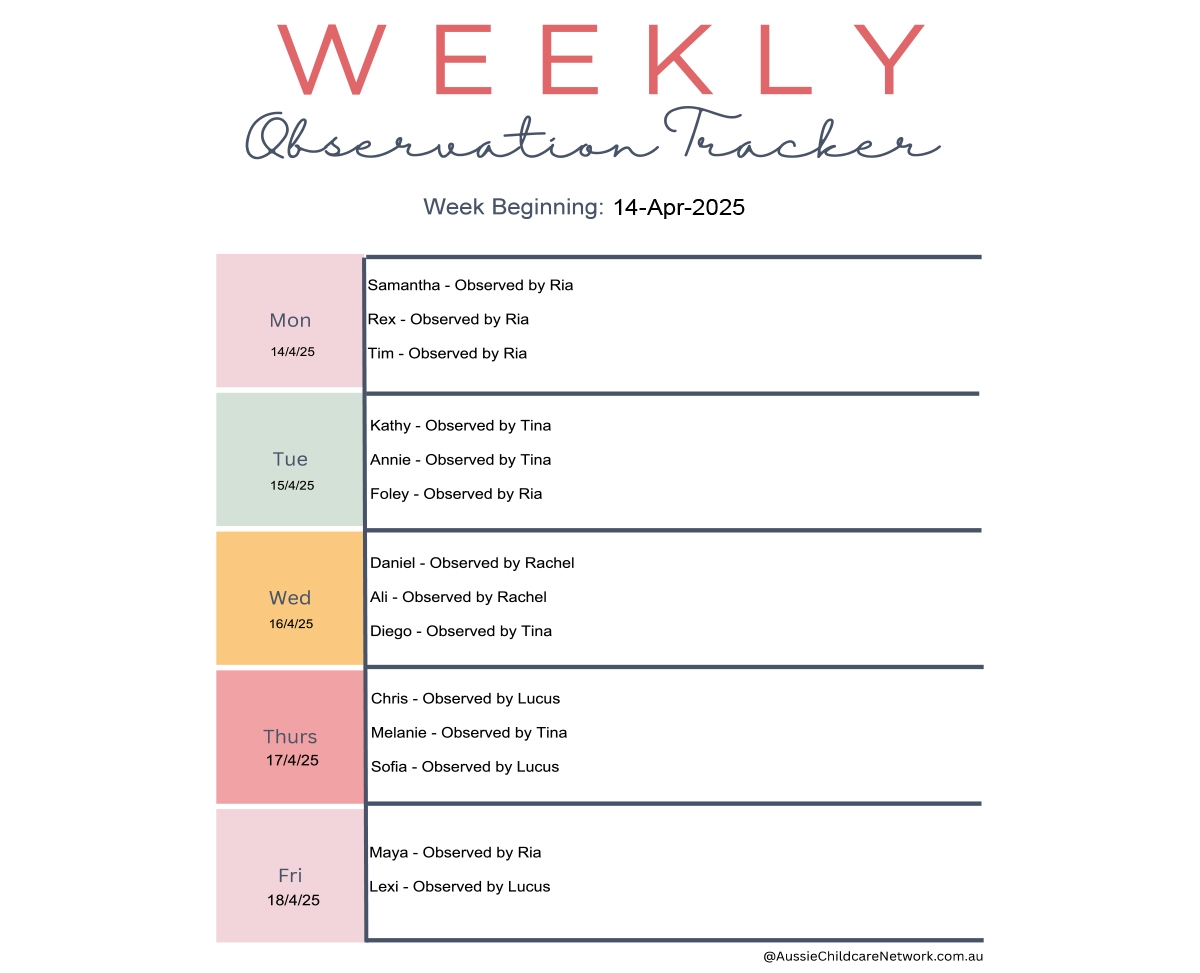 Observation Tracker
