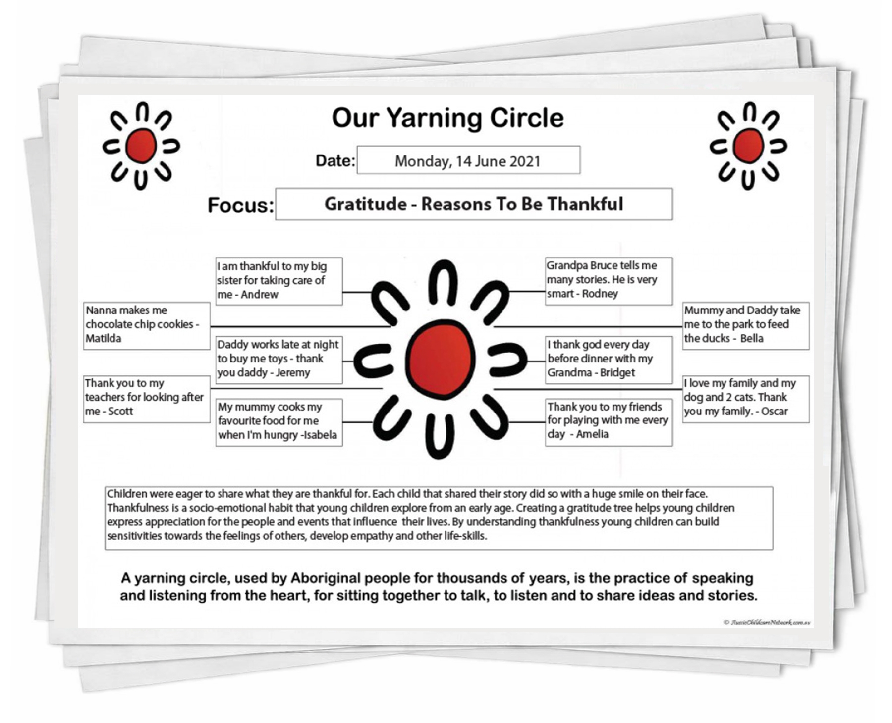 Our Yarning Circle