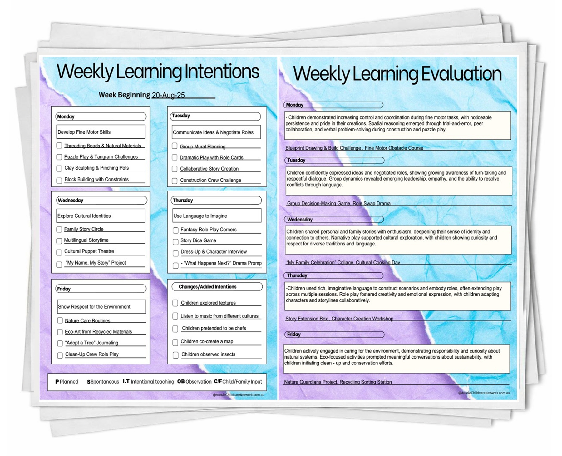 Weekly Learning Intentions