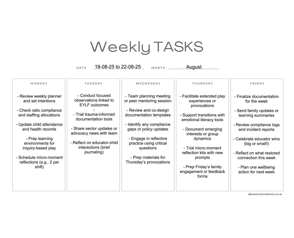 Weekly Tasks