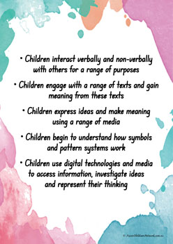 EYLF Outcomes Posters 10 2