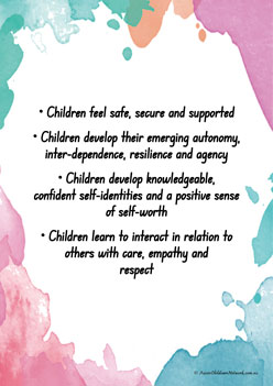 EYLF Outcomes Posters 2 2
